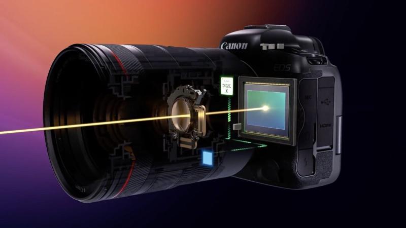 Máy ảnh Canon EOS R6 (Body Only) Máy ảnh Canon EOS R6 (Body Only)