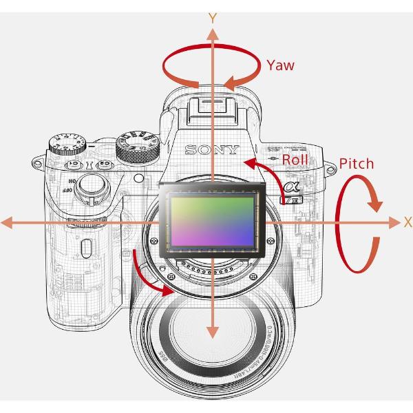 Máy ảnh Sony Alpha A7 Mark III (Body Only) | ILCE-7M3