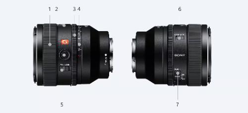 Ống kính Sony FE 50mm f/1.2 GM | Chính hãng Ống kính Sony FE 50mm f/1.2 GM | Chính hãng