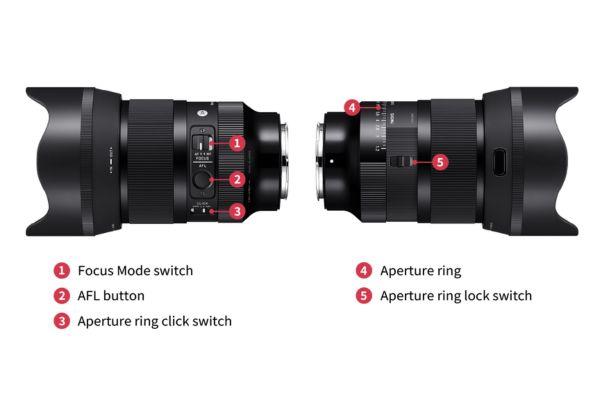 Ống kính Sigma 50mm F/1.2 DG DN Art for Sony E | Chính hãng Ống kính Sigma 50mm F/1.2 DG DN Art for Sony E | Chính hãng