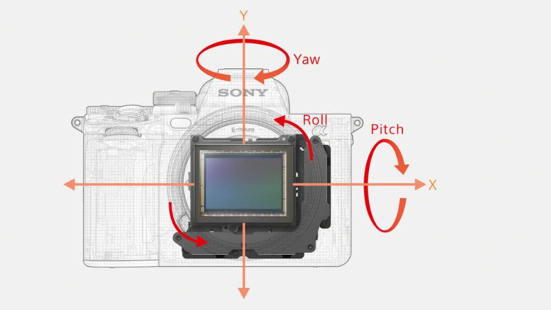 MÁY ẢNH SONY ALPHA A7R MARK V (Chính hãng) MÁY ẢNH SONY ALPHA A7R MARK V (Chính hãng)