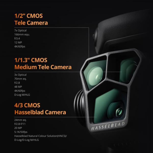 DJI MAVIC 3 PRO (DJI RC) DJI MAVIC 3 PRO (DJI RC)