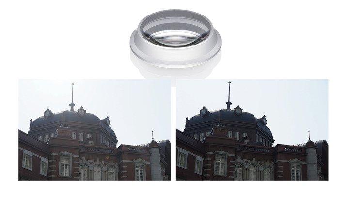 Ống kính Sony FE C 16-35mm T3.1 G