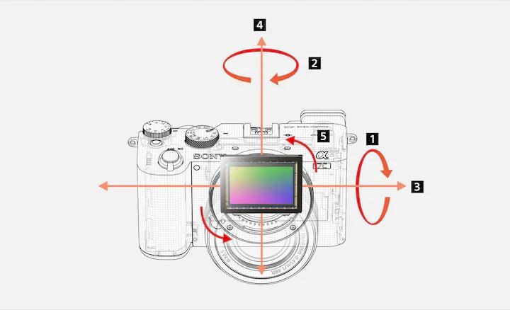 Máy ảnh Sony Alpha ILCE-7CL|A7C Kit FE 28-60mm F4-5.6| CHÍNH HÃNG