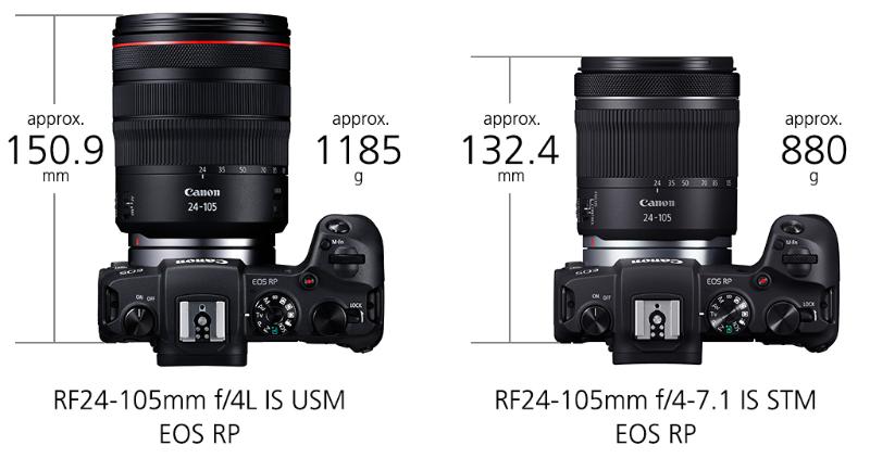 Máy Ảnh Canon EOS RP kit RF 24-105mm F4-7.1 IS STM Máy Ảnh Canon EOS RP kit RF 24-105mm F4-7.1 IS STM