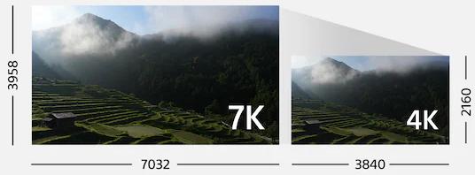 Máy Ảnh Sony A7 Mark V (A7M5) | Chính Hãng Máy Ảnh Sony A7 Mark V (A7M5) | Chính Hãng